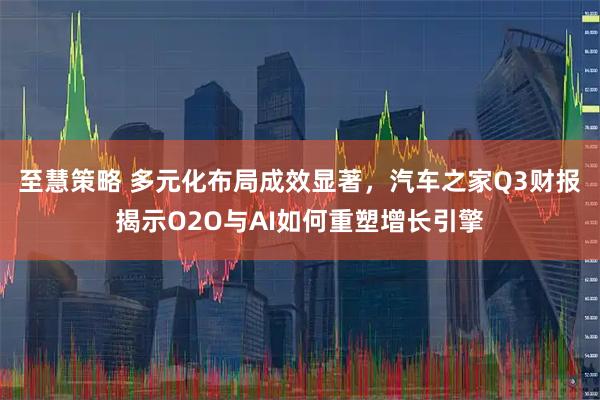 至慧策略 多元化布局成效显著，汽车之家Q3财报揭示O2O与AI如何重塑增长引擎
